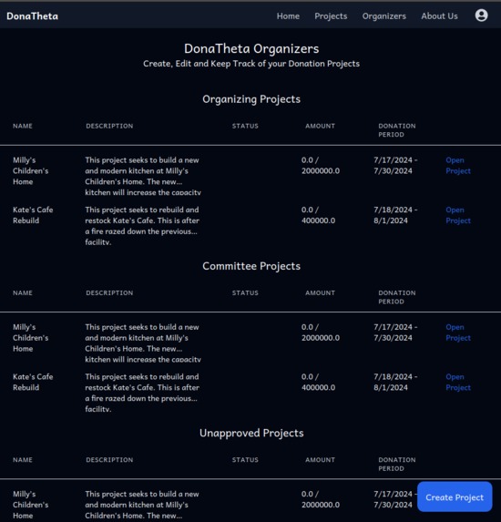 DonaTheta – screenshot 2
