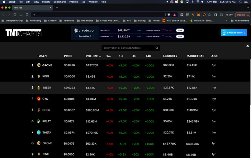 TNT Charts – screenshot 1