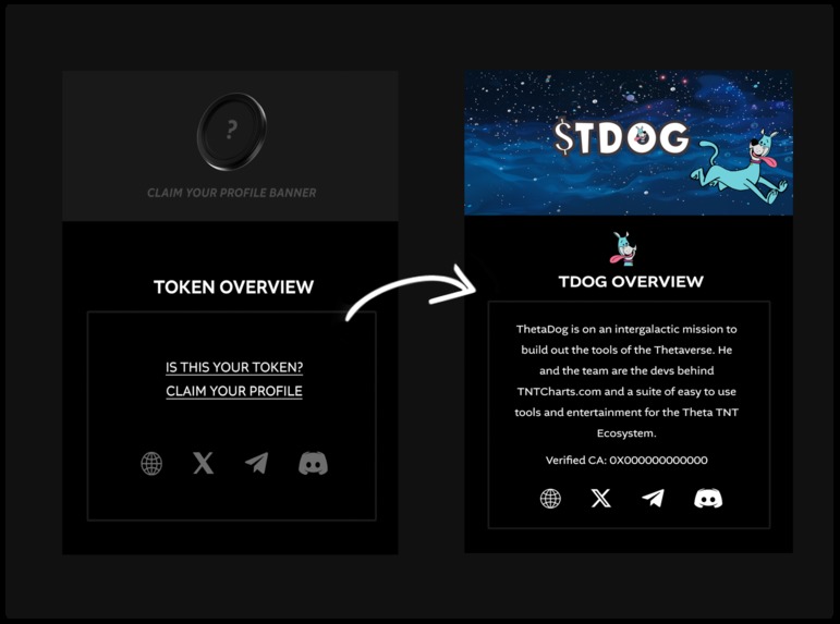 TNT Charts – screenshot 5