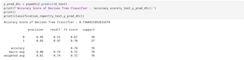 Heart disease prediction model – screenshot 3