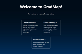GradMap
