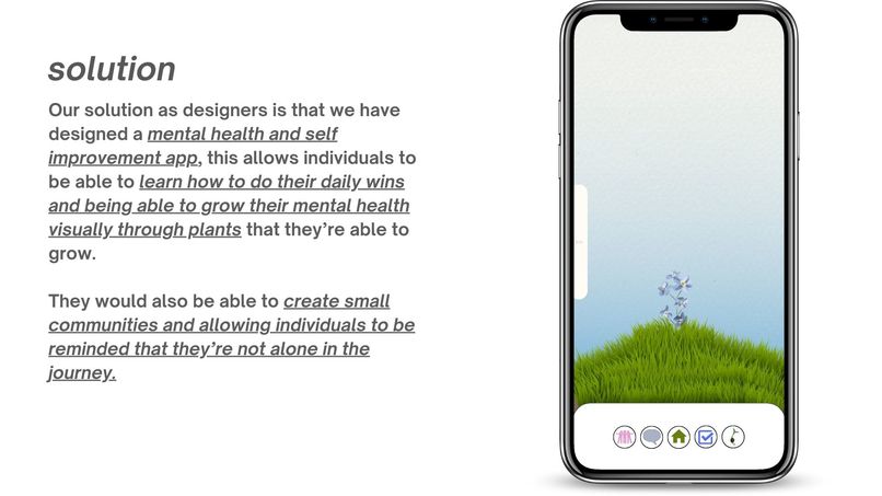 Synthesis Your Mind – screenshot 4
