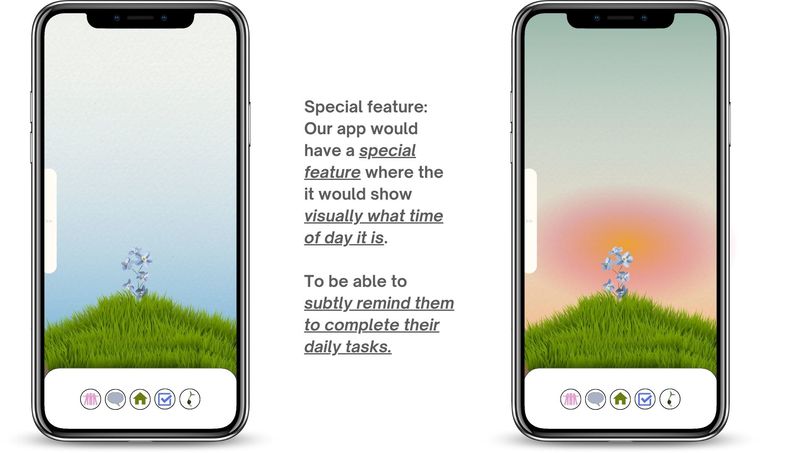 Synthesis Your Mind – screenshot 11
