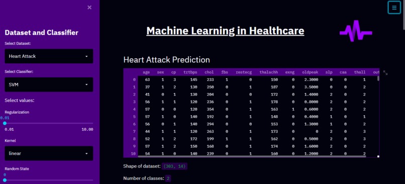 Heart attack & Breast cancer prediction  – screenshot 1