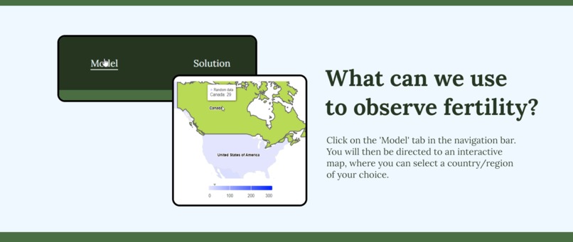 Fertility Prediction Model – screenshot 2