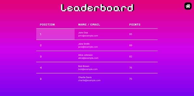 Study Showdown – screenshot 2