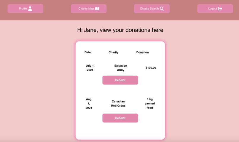 Sharity – screenshot 2