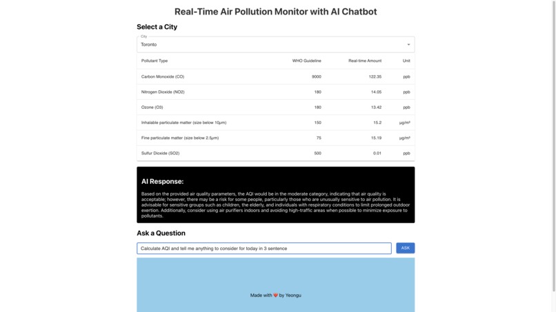 Real-Time Air Pollution Monitor with AI chatbot – screenshot 1