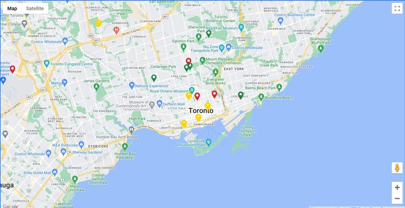 Sharity – screenshot 4