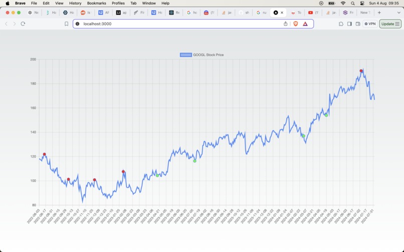 StockSee – screenshot 2