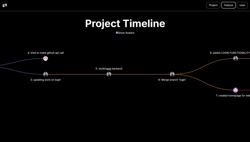 GitInsights – screenshot 6