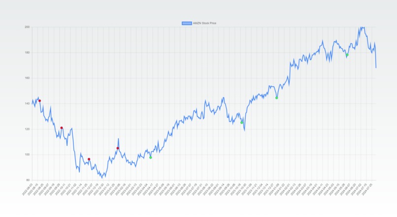 StockSee – screenshot 8