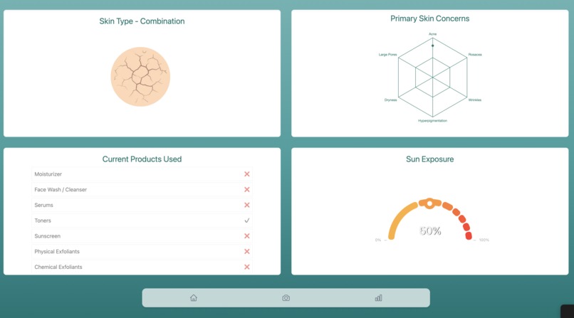 SkinfoCare – screenshot 3