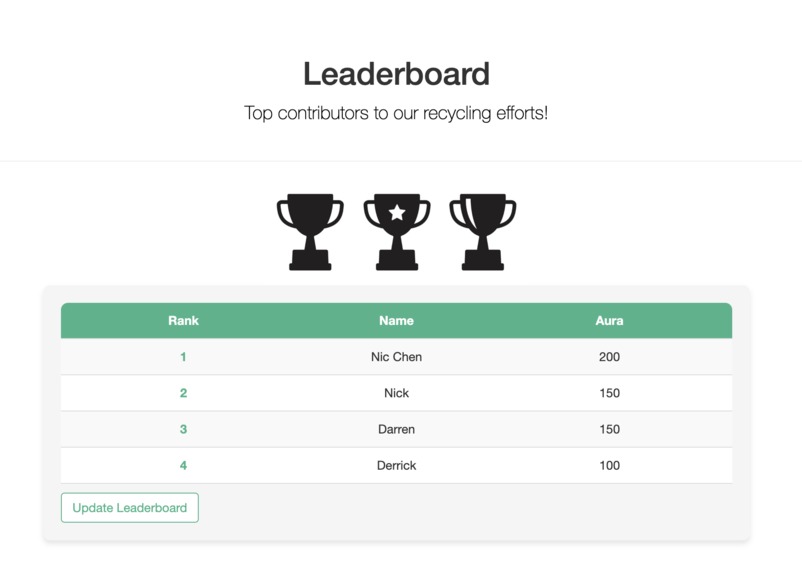 BasketBin – screenshot 1