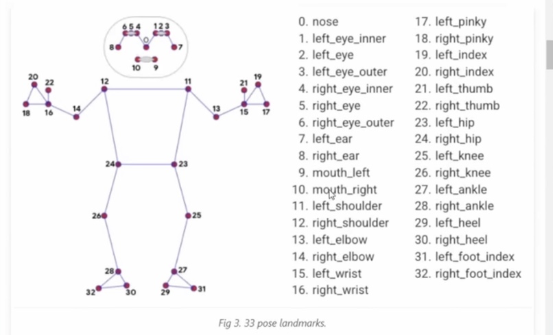Fall Guardian  – screenshot 5
