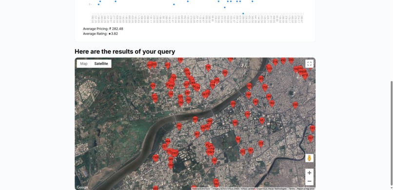 MyMarket – screenshot 3
