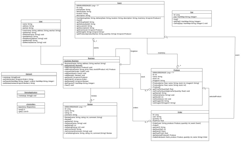 Happiness Farms App and Website Pitch – screenshot 1