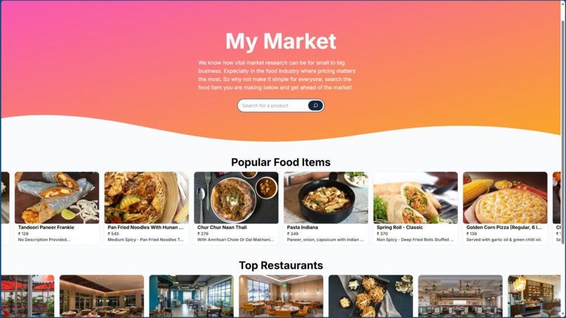 MyMarket – screenshot 1