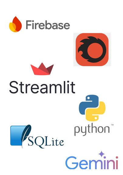 SafeSpace  (Group 12 - Starfish) – screenshot 6