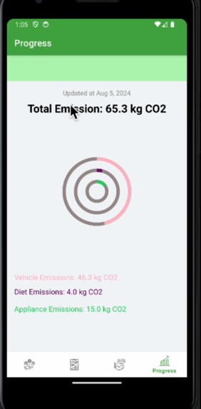 EcoTrack – screenshot 6