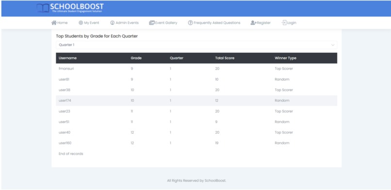 SchoolBoost – screenshot 7