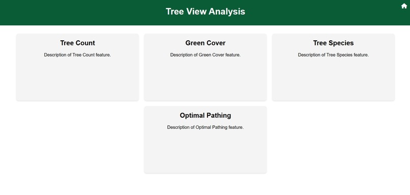 Tree View – screenshot 6