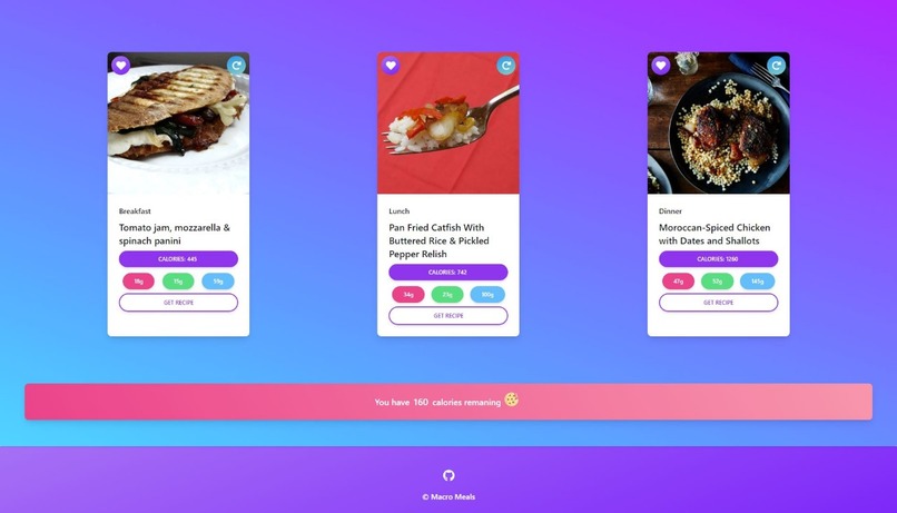 CARE FUSION – screenshot 3