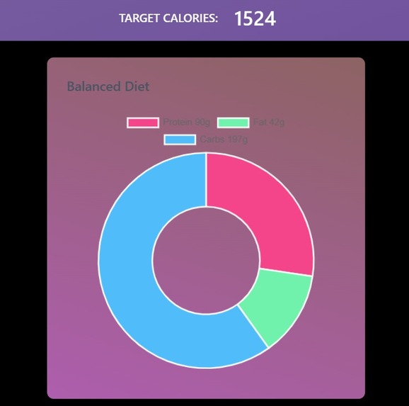 CARE FUSION – screenshot 2