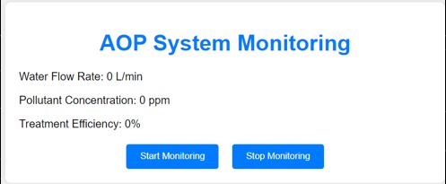 Environmental Conservation using "AI HEAOP SYSTEM" – screenshot 2
