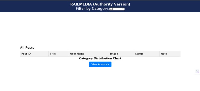 RailMedia – screenshot 3
