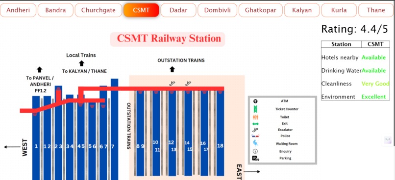 RailMedia – screenshot 4