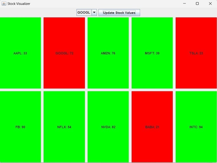 Stock Guru- A Stock Simulator Game – screenshot 3