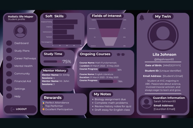Holistic Life Mapper (HLM) – screenshot 1
