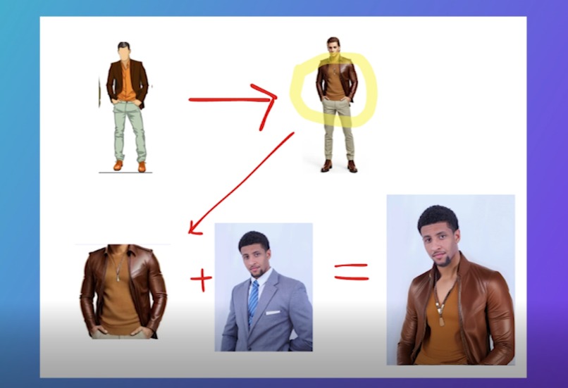 Darzi Ai – screenshot 5