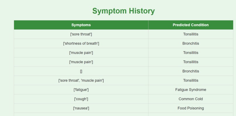 Think Smart – screenshot 5