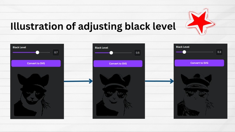 Sticker Generator – screenshot 8