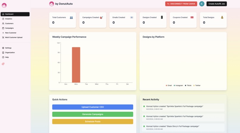AutoDonut – screenshot 5