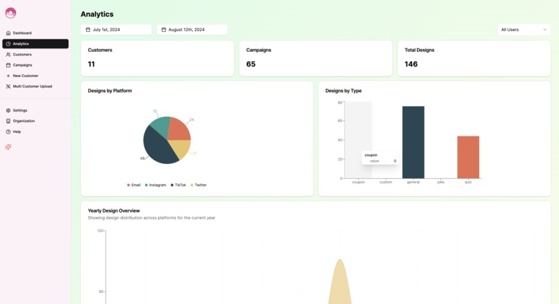 AutoDonut – screenshot 6