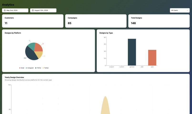 AutoDonut – screenshot 14