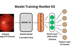 RetinaGuard – screenshot 6