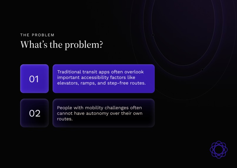 TransitAssist – screenshot 2