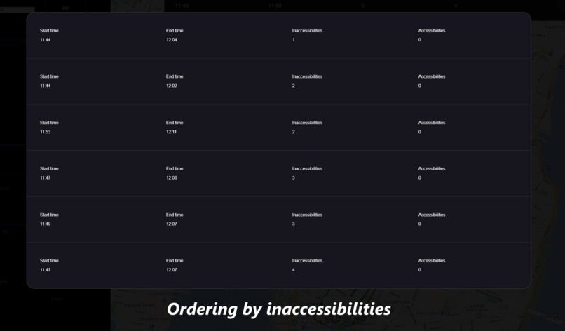 TransitAssist – screenshot 10