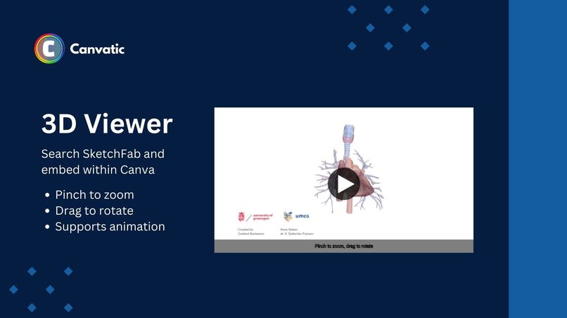 Canvatic - Making Canva Interactive – screenshot 5