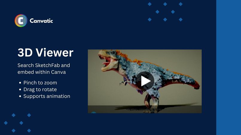 Canvatic - Making Canva Interactive – screenshot 4