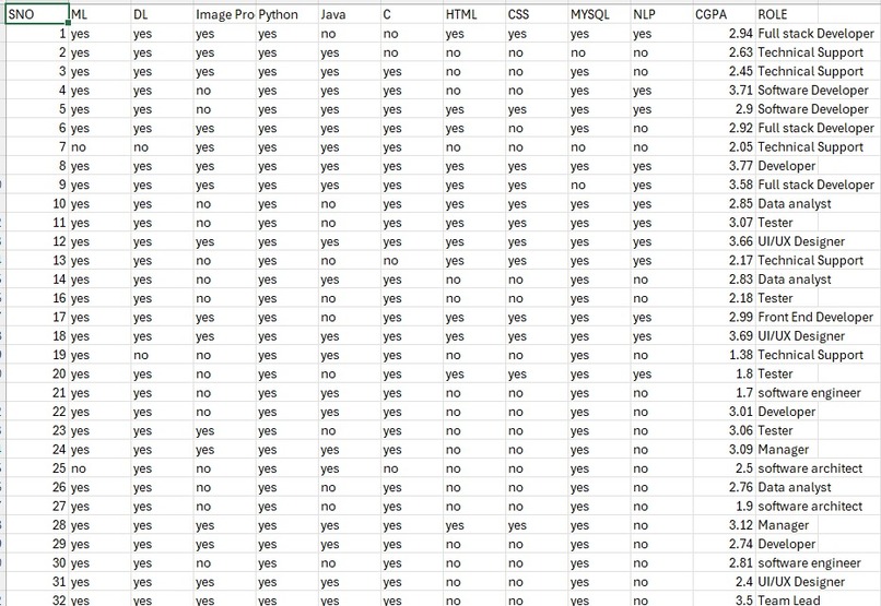 Dataset Creation – screenshot 1