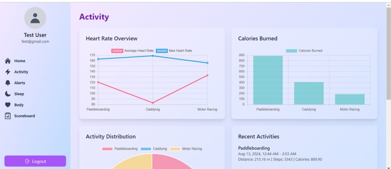 CardioClarity – screenshot 2
