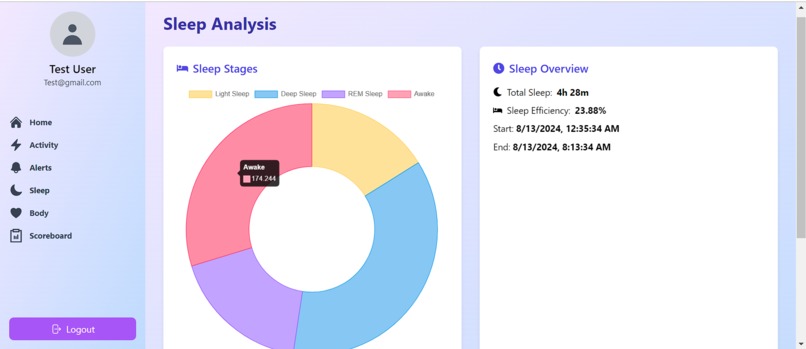 CardioClarity – screenshot 3