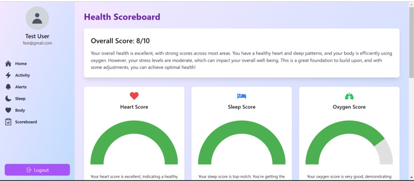 CardioClarity – screenshot 4