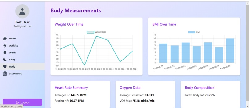 CardioClarity – screenshot 5