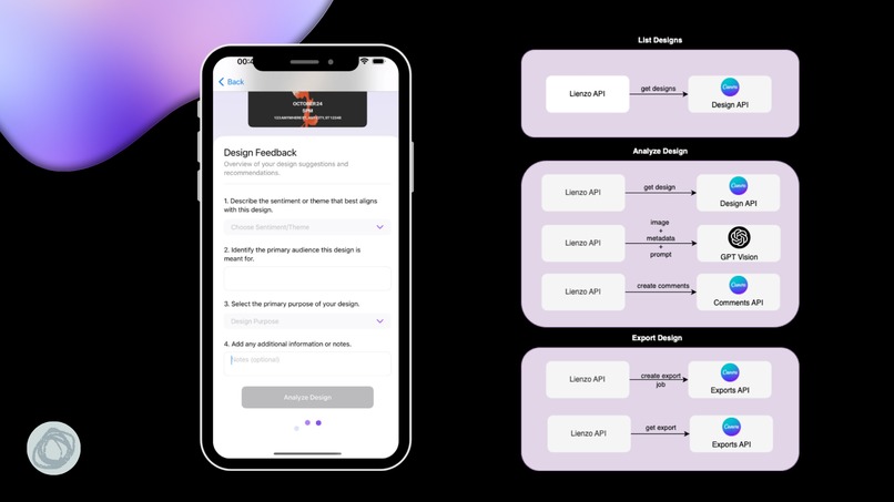 Lienzo – screenshot 3